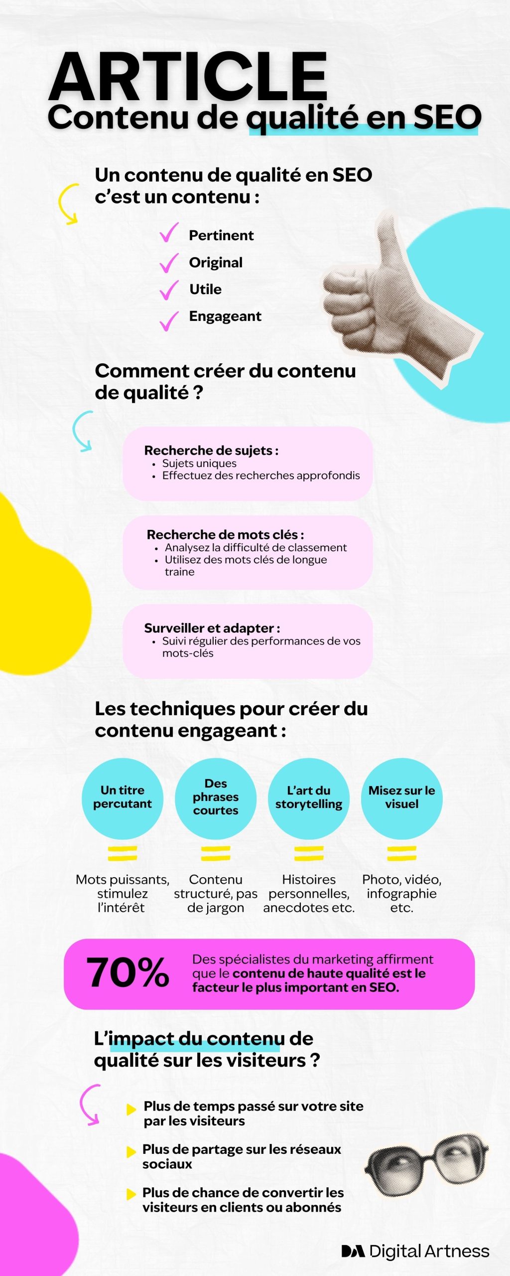 infographie article qualité en SEO