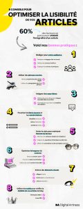 infographie 8 conseils optimiser la lisibilité des articles 